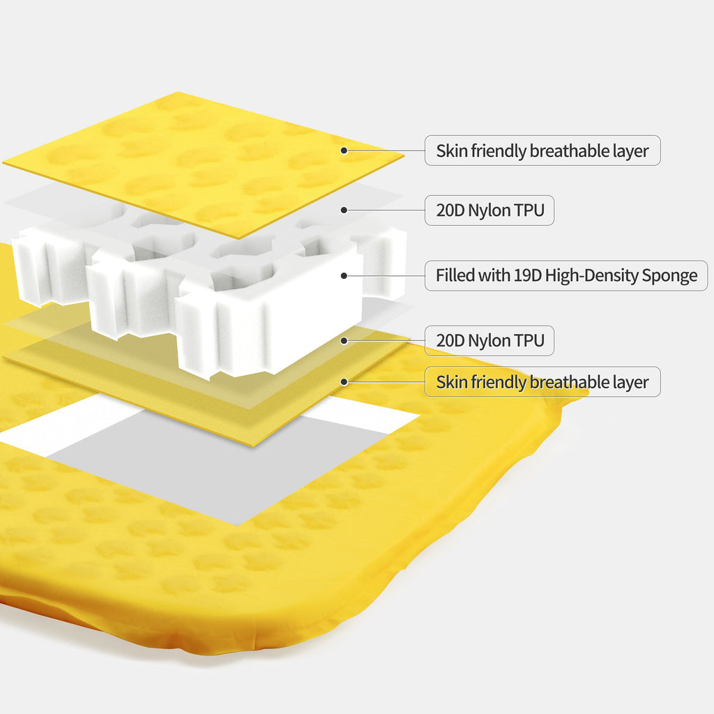 Naturehike Yugu R3.6 Self-Inflating Sleeping Mat — R-Value 3.6, 3.5 cm Foam, from 610 g