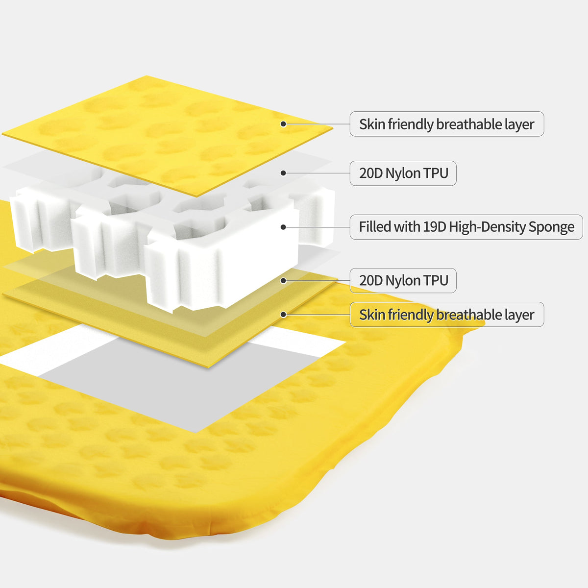 Naturehike Yugu R3.6 Self-Inflating Sleeping Mat — R-Value 3.6, 3.5 cm Foam, from 610 g