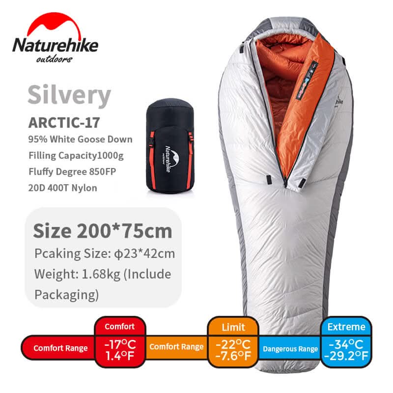 Naturehike Arctic Alpine Down Sleeping Bag — 850FP Goose, 1,000 g / 1,300 g Fill, Comfort −17 / −23°C