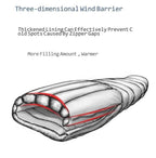 Naturehike ULG Series Down Sleeping Bag — 800FP White Goose, 20D Shell, Comfort −4 / −10 / −15°C
