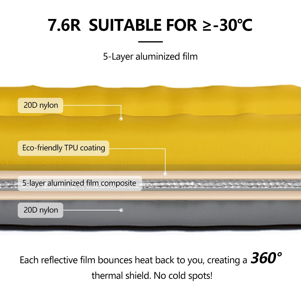 Winter Insulated Air Pad R 7.6 — 5-Layer Reflective Film, 199 × 58 × 9 cm, 777 g